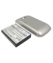 Batterie 3.7V 2.8Ah Li-ion pour LG MS690