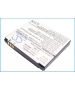 Batterie 3.7V 0.88Ah Li-ion pour Vodafone 830