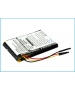 Batterie 3.7V 0.8Ah Li-Polymer pour Philips GoGear SA6015