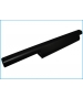 Batterie 11.1V 6.6Ah Li-ion pour DELL Studio 17