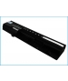 Batterie 14.4V 2.2Ah Li-ion pour DELL V3300