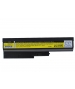 Batterie 10.8V 4.4Ah Li-ion pour IBM ThinkPad R60