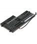 Batterie 11.4VV 2Ah Li-ion pour Lenovo Thinkpad K2450