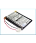 Batterie 3.7V 0.85Ah Li-Polymer pour Philips 2577744