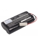 Batterie 4.8V 3Ah Ni-MH pour Euro Pro Shark V1925