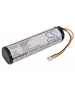 Batterie 3.7V 2.6Ah Li-ion pour Blaupunkt Lucca 5.2