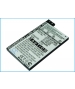 Batterie 3.7V 0.9Ah Li-ion pour Acer neoTouch P300