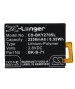 Batterie 3.8V 2.25Ah Li-Polymer pour BBK VIVO Y18