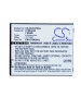 Batterie 3.7V 2.15Ah Li-ion pour BLU D470