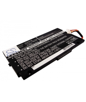 Asus Eee PC MK90H Driver for Windows Download Asus Eee PC MK90H Drivers for Mac Download