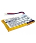 Batterie 3.7V 0.24Ah Li-Polymer pour Avaya AWH55