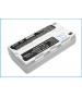 7.4V 2.6Ah Li-ion battery for Topcon FC100