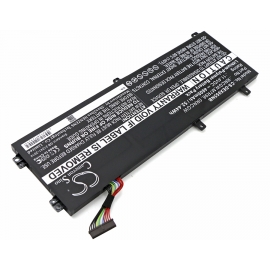 Batterie 11.4V 4.6Ah LiPo pour DELL Precision M5520 (HSH20)