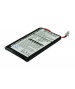 Batteria 3.7V 0.65Ah Li-ion per TomTom GPS-9821X