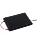 3.7V 0.75Ah Li-ion battery for Samsung YEEP YH-820