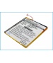 3.7V 0.81Ah Li-Polymer battery for Samsung YP-CP3