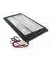 7.4V 4Ah Li-Polymer battery for RTI T4