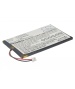 3.7V 0.9Ah Li-Polymer battery for RightWay 550