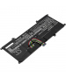 Batteria 7.4 v 4.2 Ah Li - ion VGP-BPS15/S per Sony VAIO VGN-P61S