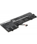 Batterie 7.6V 4.5Ah Li-Polymer pour Lenovo E31