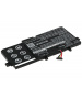 Batterie 11.4V 4Ah Li-ion pour Asus N591LB