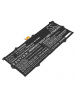 7.72V 5.25Ah Li-ion L19M4PG3 Batería para Lenovo ThinkPad X12 Desmontable