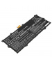 7.72V 5.25Ah Li-ion L19M4PG3 Batteria per Lenovo ThinkPad X12 Staccabile
