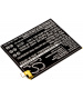 3.85V 2.5Ah Li-Polymer battery for ZTE BA910
