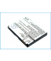 Batterie 3.7V 1Ah Li-ion pour ZTE C160