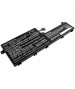 Batterie 11.52V 5.65Ah Li-Polymer pour Lenovo ThinkPad P15v