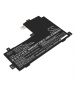 Batterie 7.7V 3.95Ah Li-Polymer pour HP 3G0N5UA