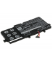 Batterie 11.4V 4Ah Li-ion B31N1402 pour Asus Q551