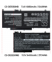 Batterie 11.1V 3.4Ah LiPo RYXXH pour DELL Latitude 12 5000