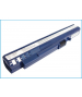 Batterie 11.1V 2.2Ah Li-ion pour Gateway LT1000