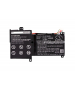 Batterie 7.6V 4Ah Li-ion HV02XL pour HP Pavilion X360 11.6