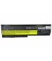 Batterie 10.8V 4.4Ah Li-ion pour Lenovo ThinkPad X201i