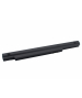 Batterie 14.8V 2.2Ah Li-ion L09N8Y21 pour Lenovo ThinkPad K29