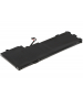 Batterie 7.6V 4.5Ah LiPo L14L2P22 pour Lenovo E31