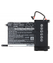 Batterie 14.8V 4Ah LiPo L14S4P22 pour Lenovo IdeaPad Y700
