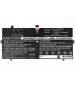 Batterie 7.5V 8.7Ah LiPo L14M4P24 pour Lenovo Yoga 900