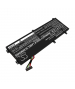 Batterie 11.4V 4.6Ah LiPo HSH20 pour DELL Precision M5520