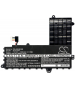Batterie 7.6V 4.1Ah LiPo pour Asus E402S, E502S