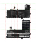 Batterie 7.6V 4.1Ah LiPo pour Asus E402S, E502S
