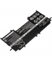 Batterie 11.25V 3.14Ah LiPo VGP-BPS41 pour Sony Vaio Flip 13