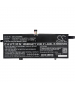 Batterie 7.68V 6.2Ah LiPo L16M4PB3 pour Lenovo IdeaPad 720s