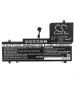 Batterie 7.64V 6.8Ah LiPo L15M4PC2 pour Lenovo Yoga 710 15"