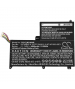 Batterie 11.1V 4.6Ah LiPo W740BAT-6 pour CLEVO W740SU