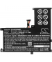 Batterie 15.2V 3.1Ah Li-Po B41N1532 pour Asus Zenbook Flip UX560