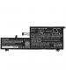 Batterie 11.56V 6.15Ah LiPo L16L6PC1 pour Lenovo Yoga 720