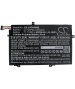 Batterie 11.1V 4Ah LiPo pour Lenovo ThinkPad L580